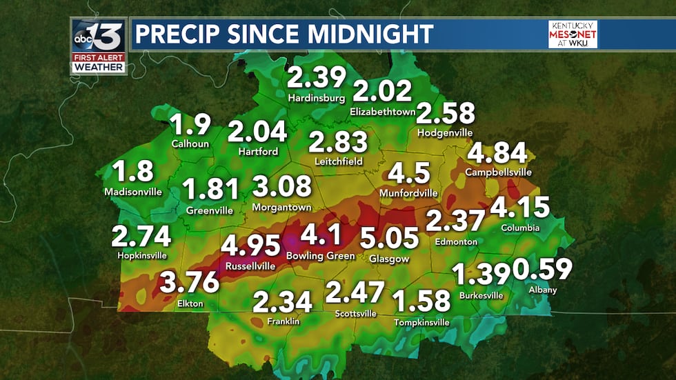 Rivers on the rise even as we dry out