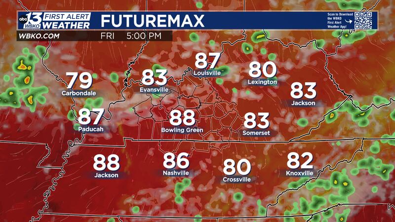 Warm and Mostly Dry