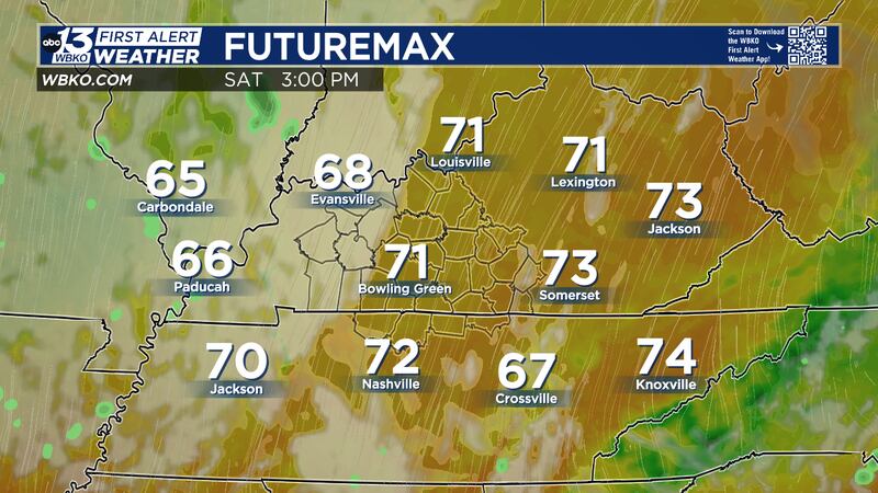 Saturday Temps in the 70s