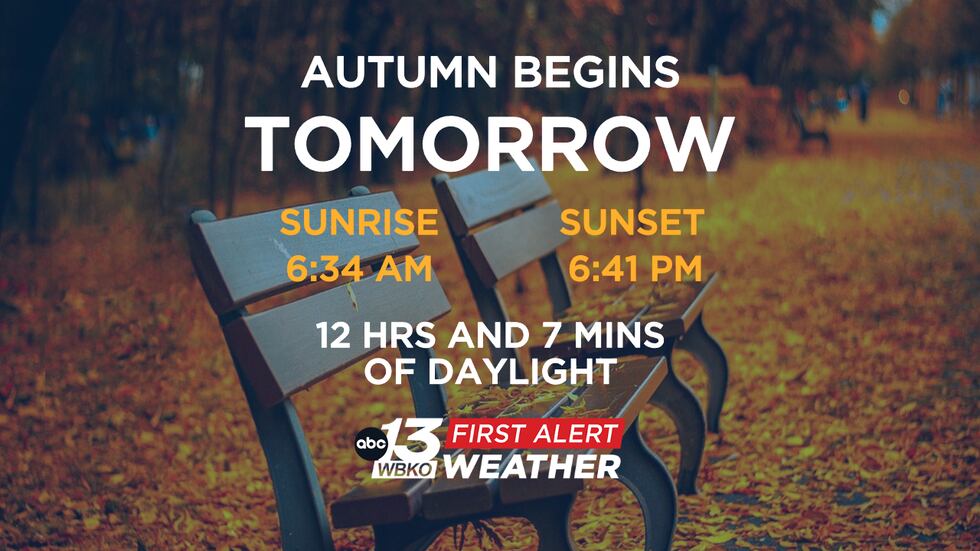 The equinox occurs officially at 1:10 AM